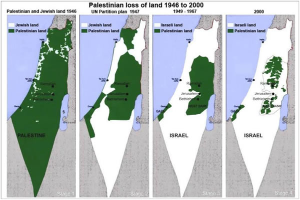 palestinian
