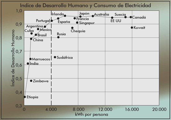 cuadro1