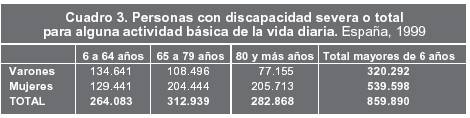 cuadro4