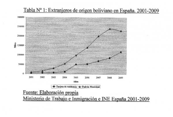 http://alhim.revues.org/docannexe/image/3733/img-1-small480.png
